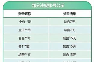 独立报：签下两名强援后，热刺接下来的头号引援目标是加拉格尔